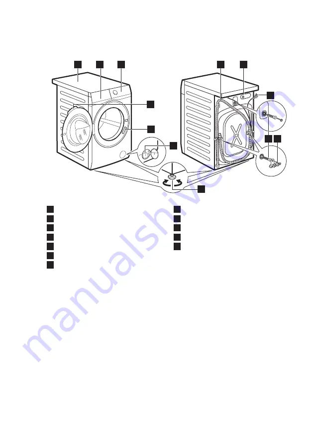 Electrolux EW7F3846HB Скачать руководство пользователя страница 10