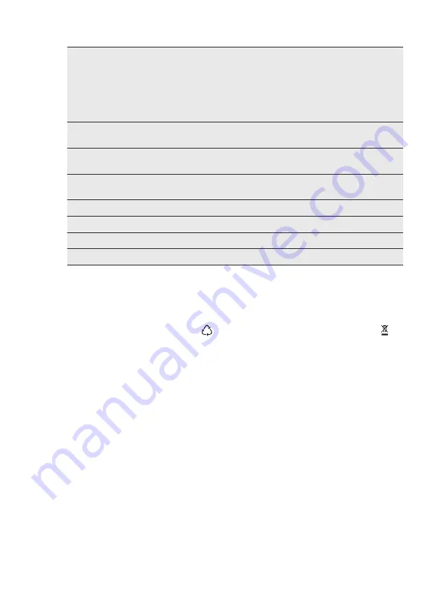 Electrolux EW7F3846OF User Manual Download Page 45