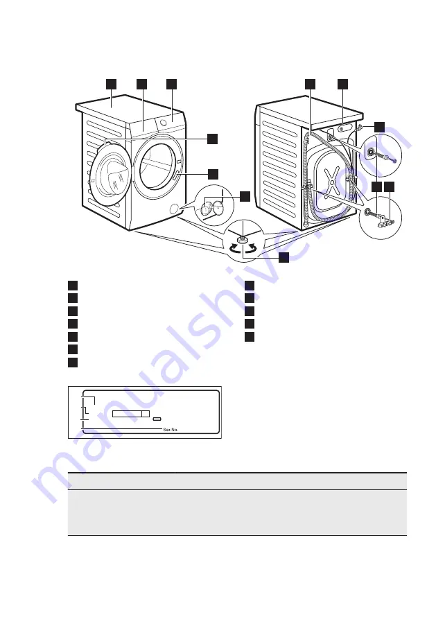 Electrolux EW7F3944LV Скачать руководство пользователя страница 7