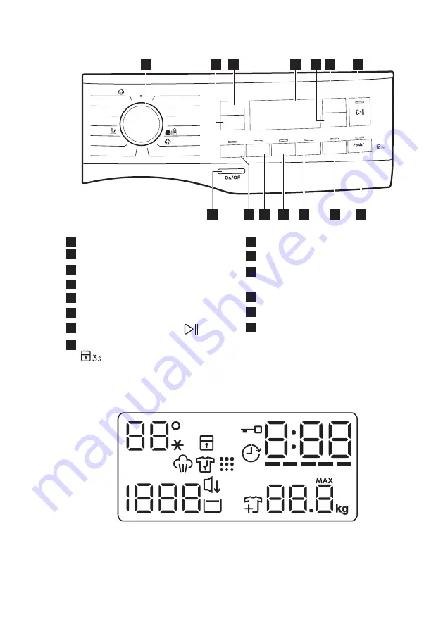 Electrolux EW7F3944LV Скачать руководство пользователя страница 12