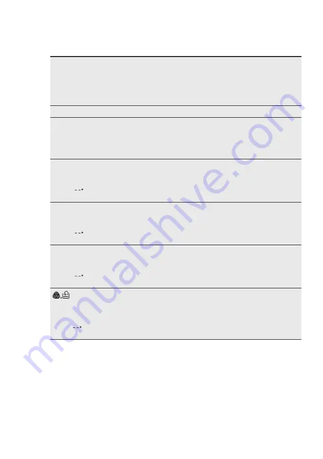 Electrolux EW7F3944LV User Manual Download Page 17