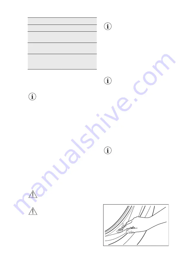 Electrolux EW7F3944LV User Manual Download Page 32