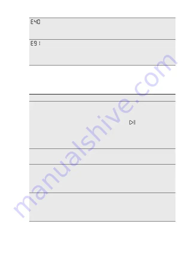 Electrolux EW7F3944LV User Manual Download Page 39