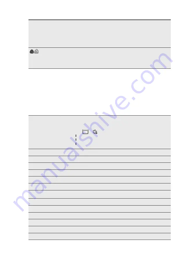 Electrolux EW7F3946LS User Manual Download Page 19