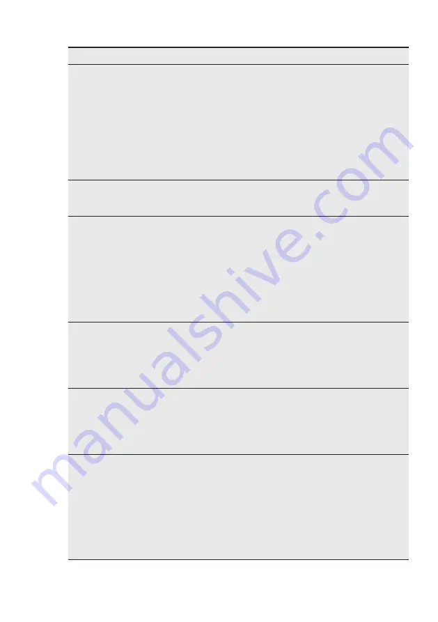 Electrolux EW7F3946LS User Manual Download Page 33