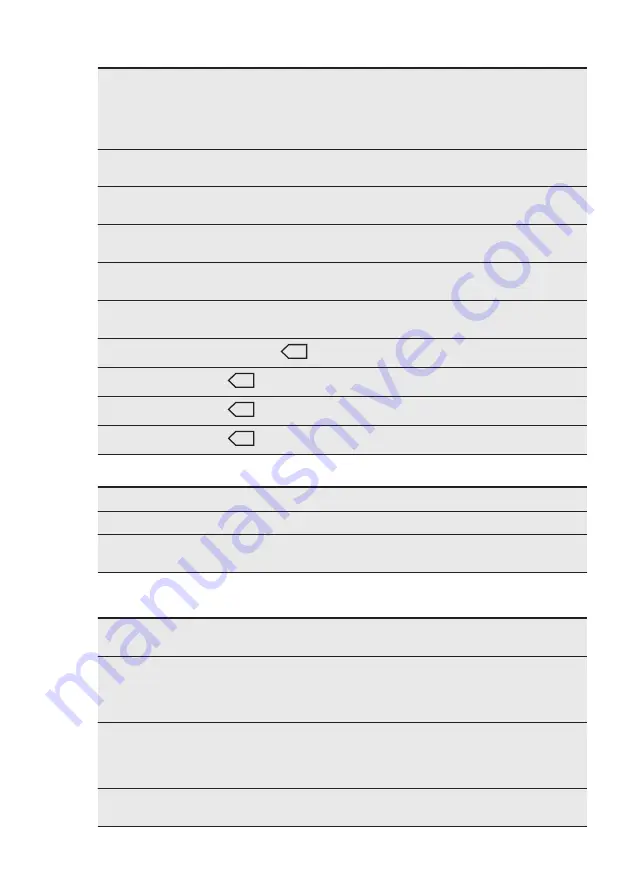 Electrolux EW7F4722NF User Manual Download Page 41