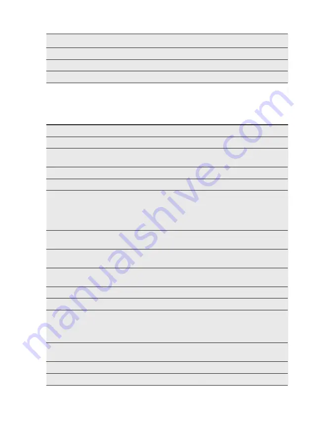 Electrolux EW7F4722NF User Manual Download Page 42