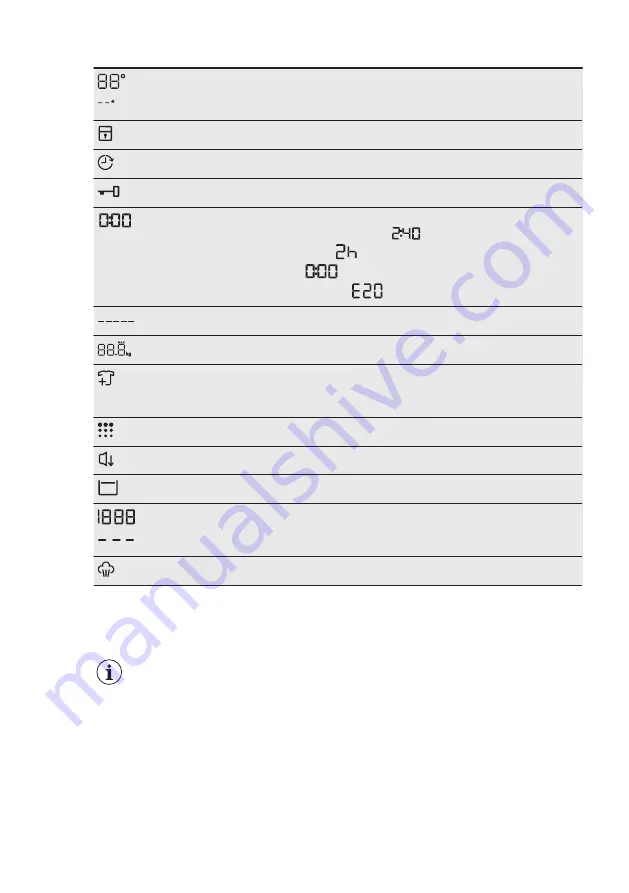 Electrolux EW7T3372 Скачать руководство пользователя страница 8