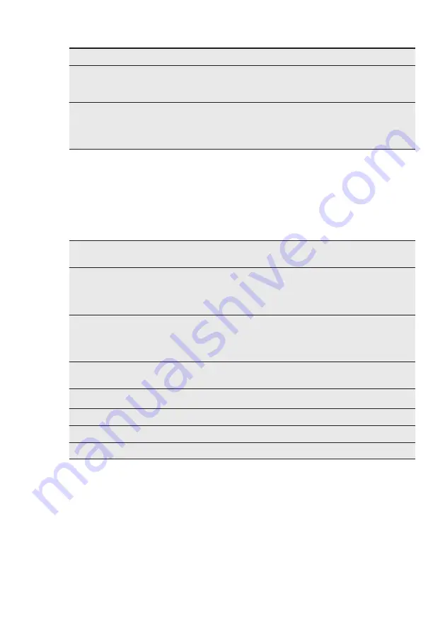 Electrolux EW7T3372 User Manual Download Page 31