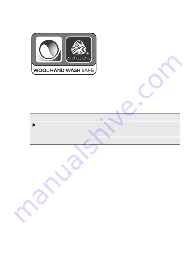 Electrolux EW7W3164LB User Manual Download Page 21