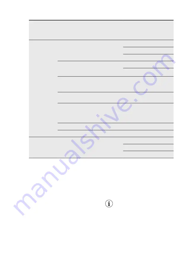 Electrolux EW7W3164LB User Manual Download Page 23