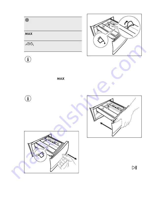 Electrolux EW7W3164LB User Manual Download Page 25