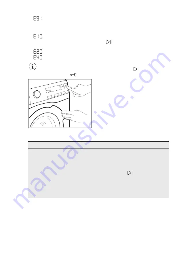 Electrolux EW7W3164LB User Manual Download Page 39