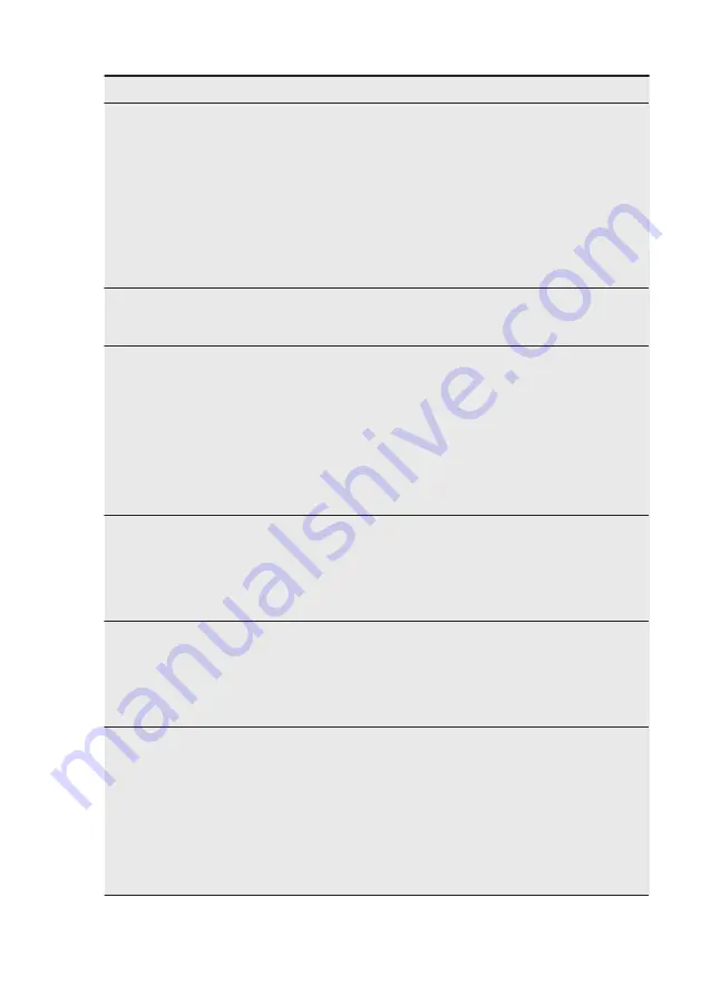 Electrolux EW7W3164LB User Manual Download Page 40