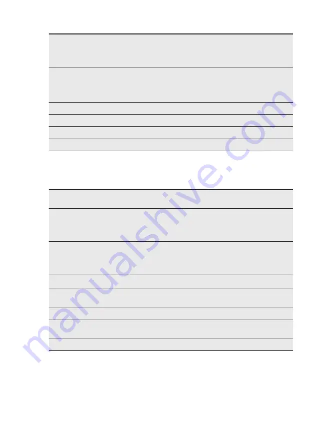 Electrolux EW7W3164LB User Manual Download Page 43