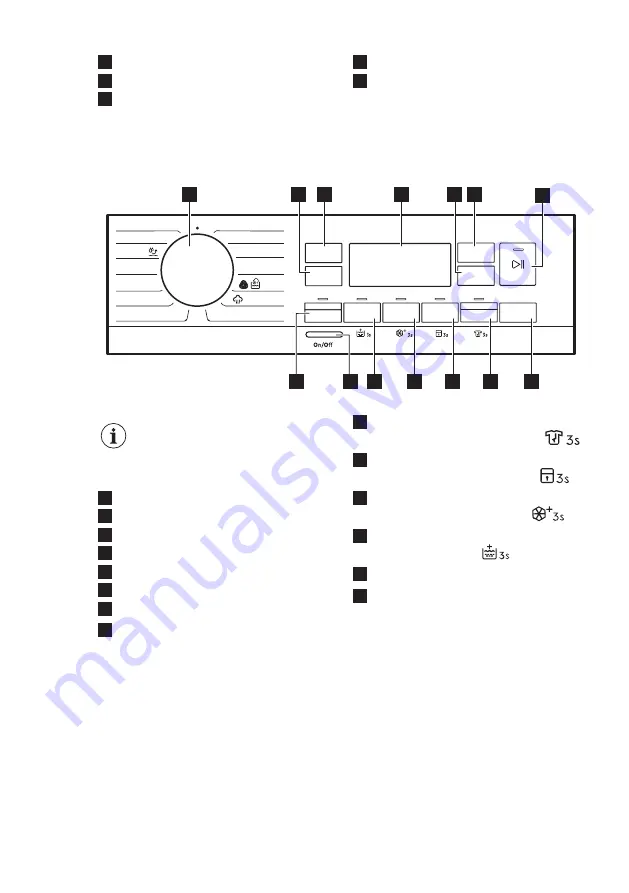 Electrolux EW7W3866OF User Manual Download Page 17