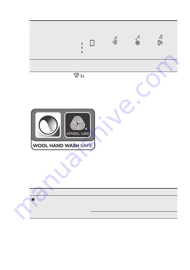 Electrolux EW7W3866OF User Manual Download Page 27