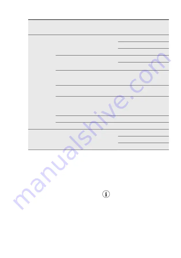 Electrolux EW7W3866OF User Manual Download Page 29