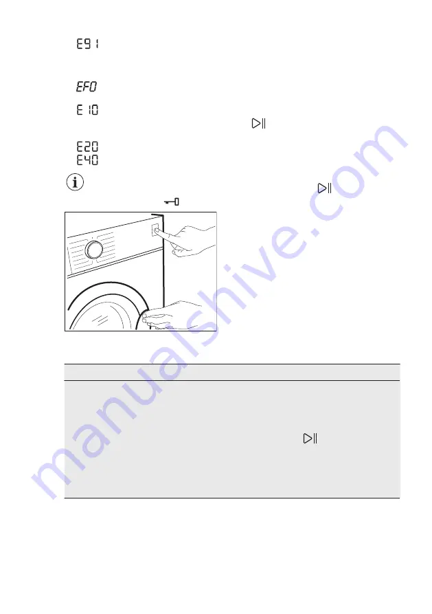 Electrolux EW7W3866OF User Manual Download Page 46