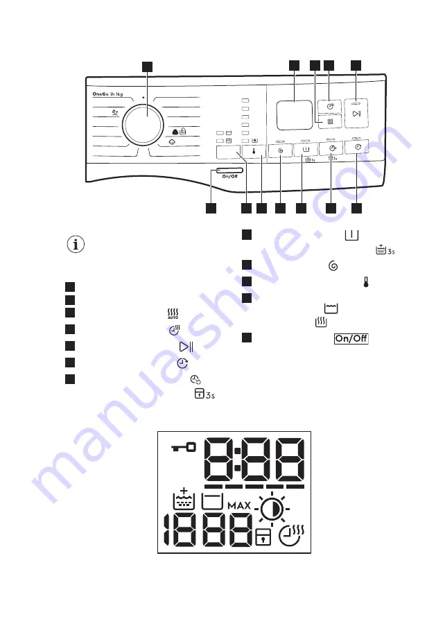 Electrolux EW7W447W User Manual Download Page 12