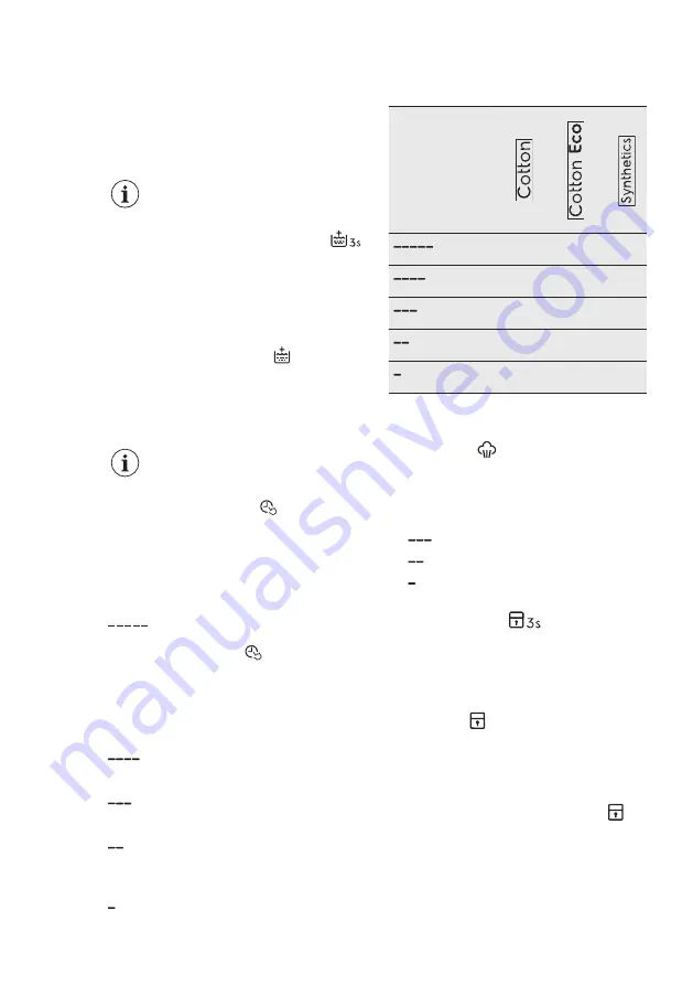 Electrolux EW7W447W User Manual Download Page 15