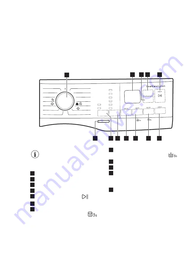 Electrolux EW7W4858OB Скачать руководство пользователя страница 13