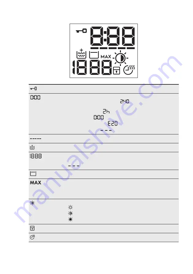 Electrolux EW7W4858OB User Manual Download Page 14