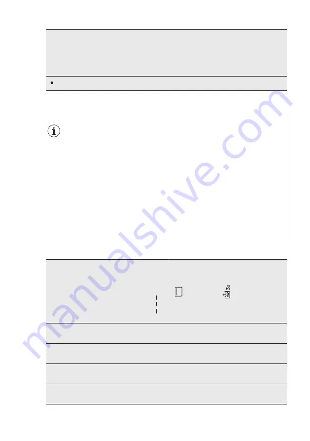 Electrolux EW7W4858OB User Manual Download Page 22