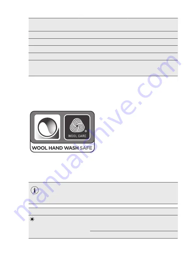 Electrolux EW7W4858OB User Manual Download Page 24