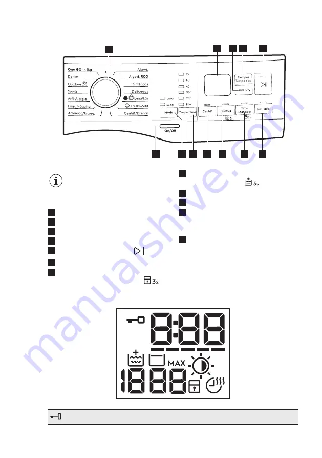 Electrolux EW7W4862LB Скачать руководство пользователя страница 12