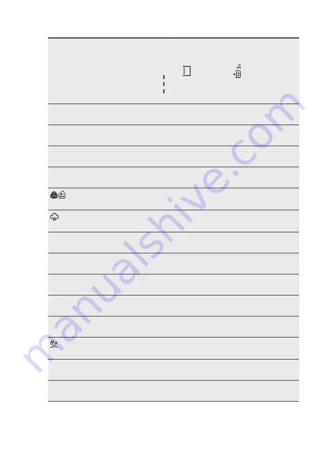 Electrolux EW7W4862LB User Manual Download Page 20