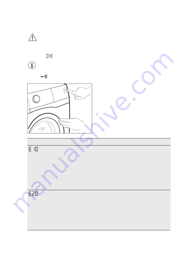 Electrolux EW7W5448E6 Скачать руководство пользователя страница 42