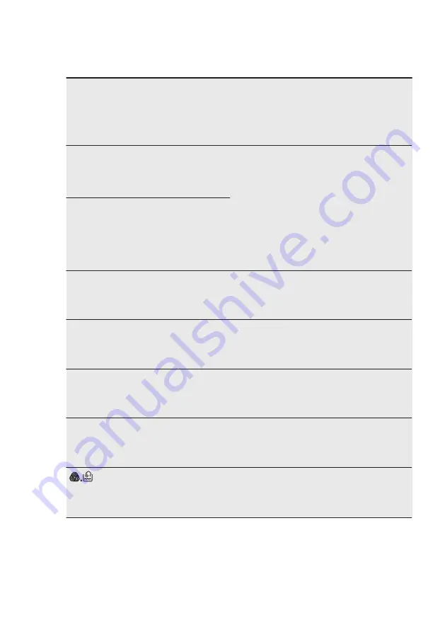 Electrolux EW7W5468E6 User Manual Download Page 18