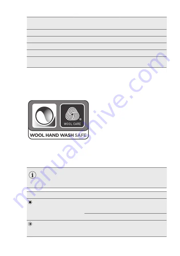 Electrolux EW7W6661S8 User Manual Download Page 26