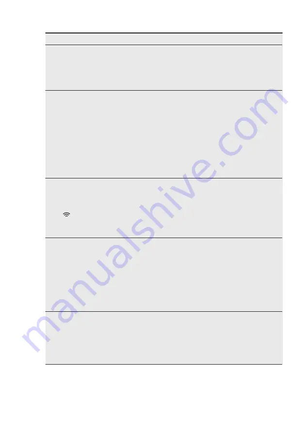 Electrolux EW8F169SA User Manual Download Page 48