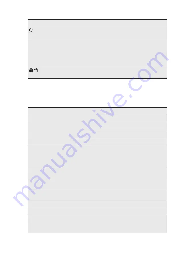 Electrolux EW8F169SA User Manual Download Page 55