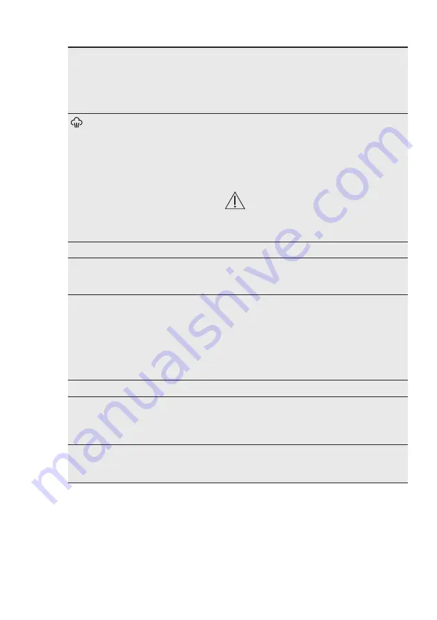 Electrolux EW8F2166MA User Manual Download Page 17