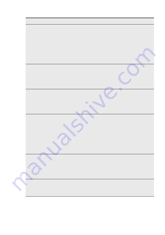 Electrolux EW8F2166MA User Manual Download Page 33