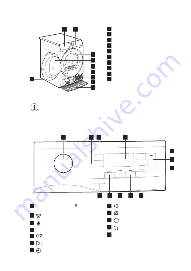 Electrolux EW8H259ST Скачать руководство пользователя страница 7