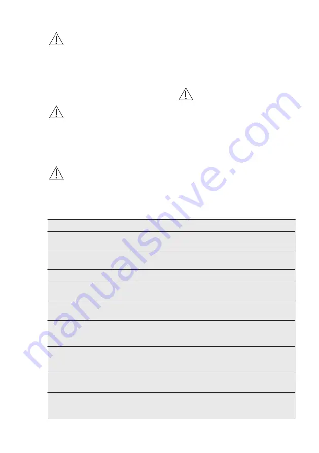 Electrolux EW8H259ST User Manual Download Page 18