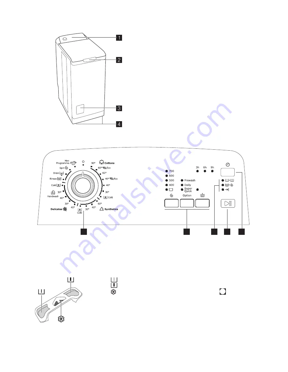 Electrolux EWB 65110 W User Manual Download Page 2