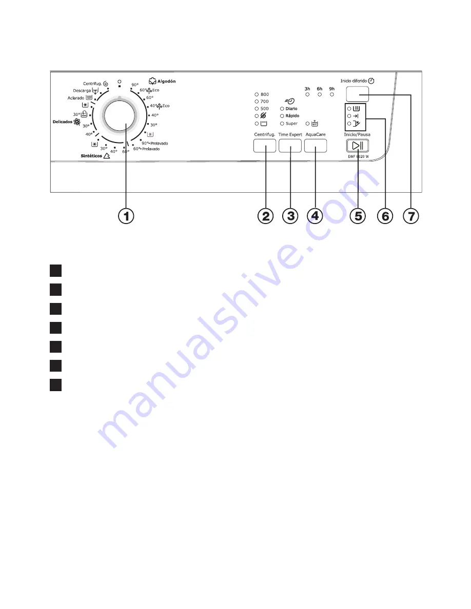 Electrolux EWF 10020 W User Manual Download Page 7