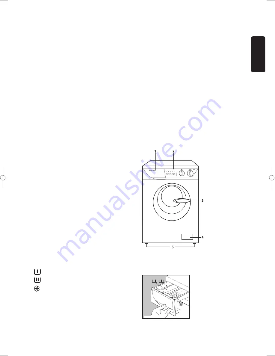 Electrolux EWF 1010 Instruction Booklet Download Page 9