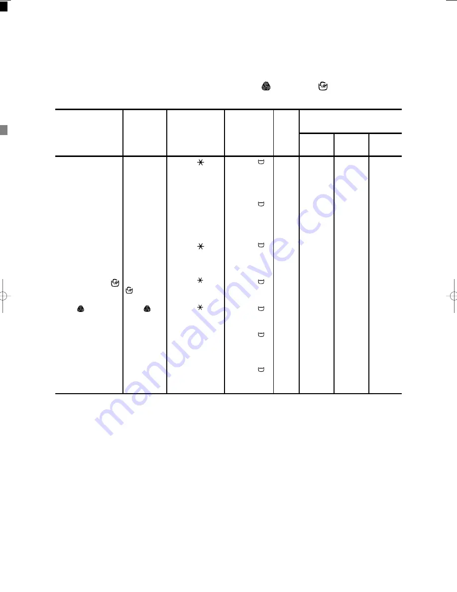 Electrolux EWF 1045 Instruction Booklet Download Page 21