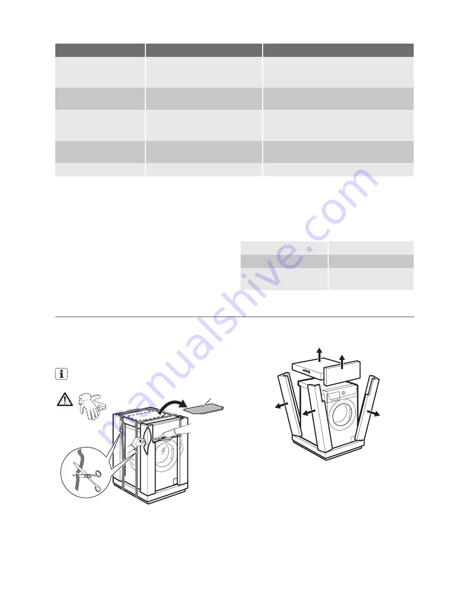 Electrolux EWF 106110 A Скачать руководство пользователя страница 15