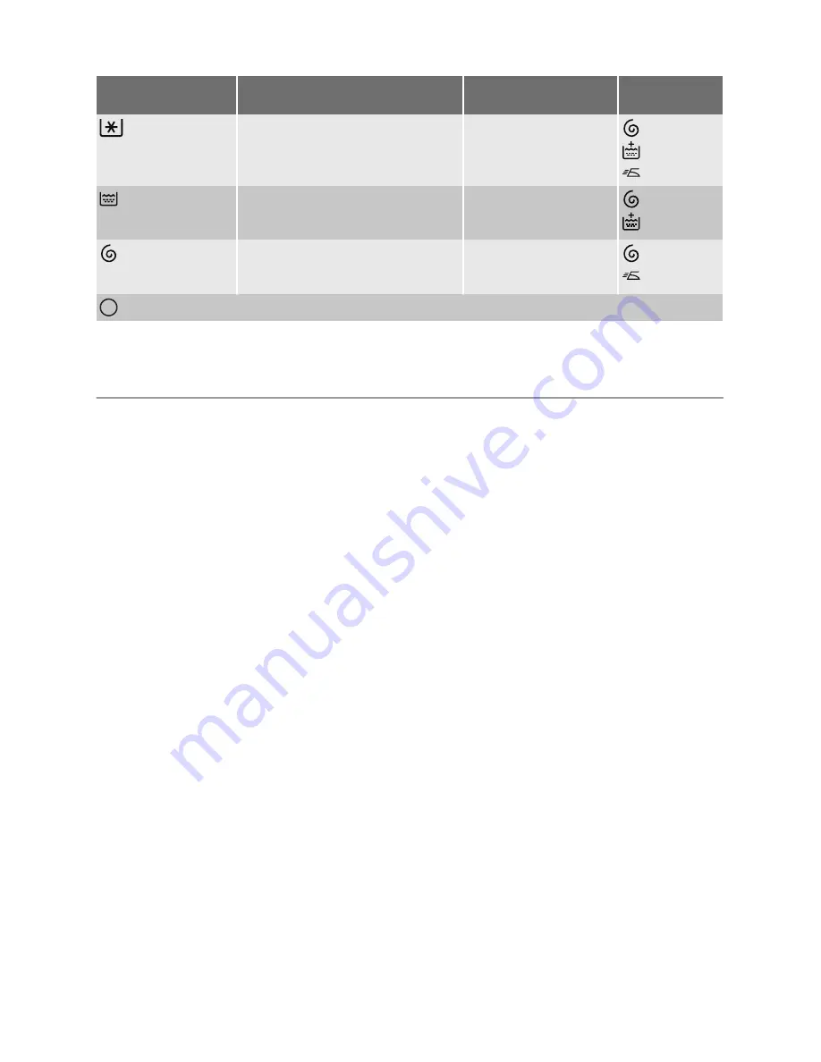 Electrolux EWF 106410 A User Manual Download Page 8