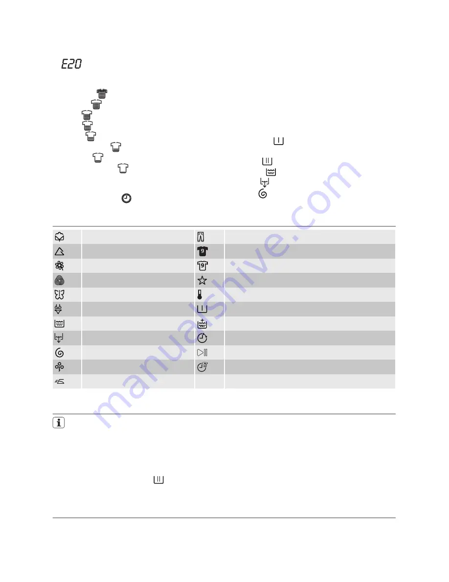 Electrolux EWF 106510 W User Manual Download Page 7