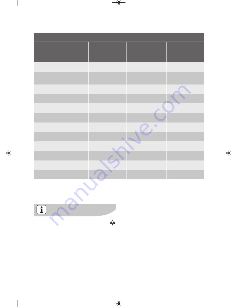 Electrolux EWF 107410 W User Manual Download Page 25