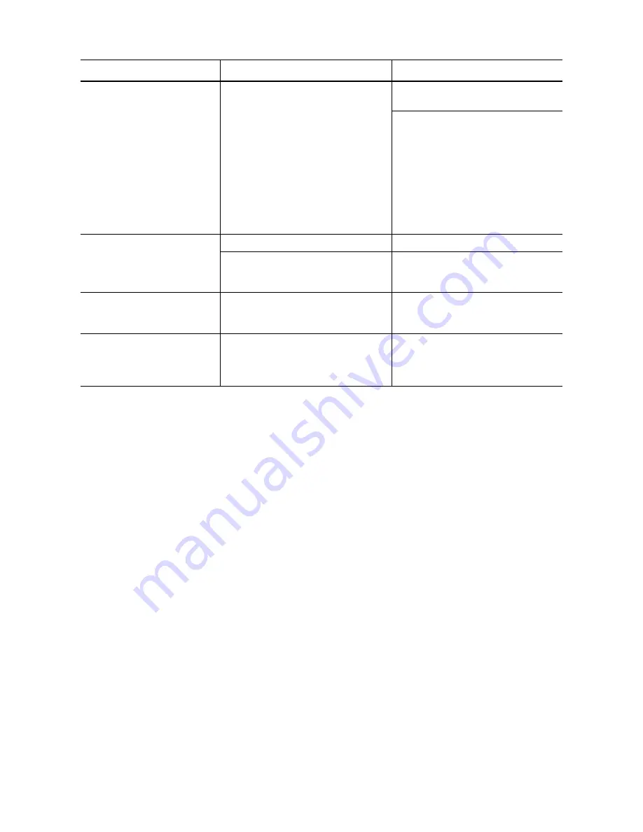 Electrolux EWF 1080 User Information Download Page 26