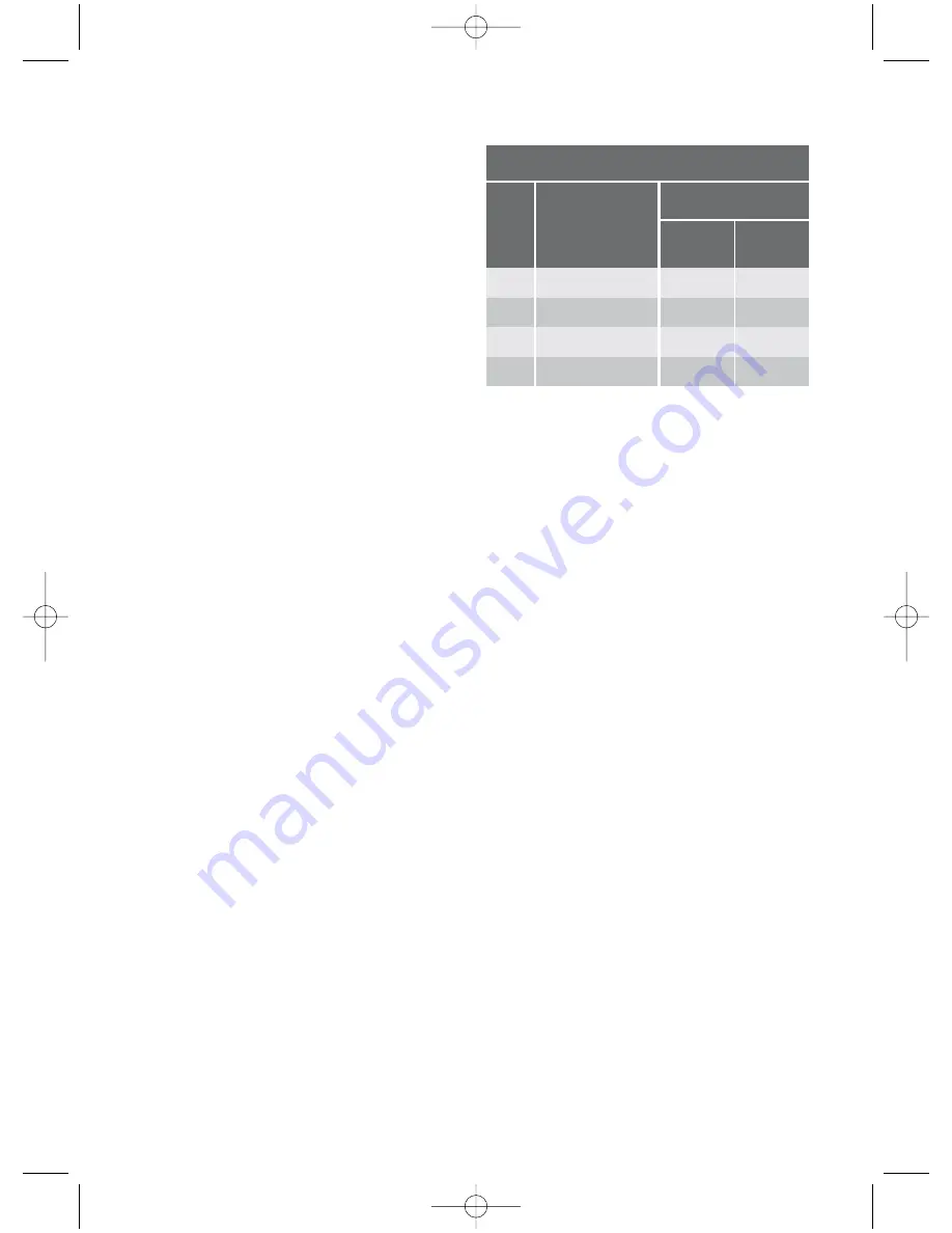 Electrolux EWF 12180W User Manual Download Page 16